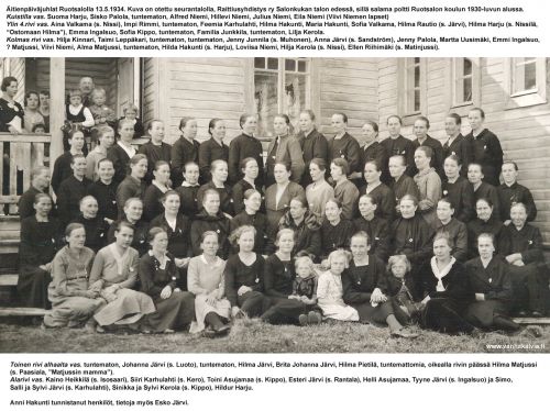 Äitienpäiväjuhlat Ruotsalolla 13.5.1934
Lisäyksiä: 
Toinen rivi alhaalta vas. 1. Hilma Karhulahti (s. Matinjussi, Karhulahti 29)
Kolmas rivi: Alma Matinjussin ja Hilda Hakuntin välissä Euni Helea Pietilä (s. 1890, os. Maunumäki)

Keywords: Harju Palola Niemi Valkama Rimmi Karhulahti Hakunti Järvi Ingalsuo Kippo Junkkila Kerola Kinnari Leppäkari Junnila Uusimäki Matinjussi Riihimäki Pietilä Nissilä