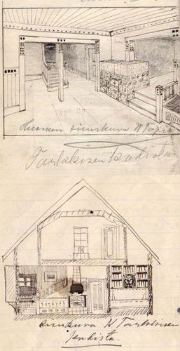 Tarkkisen talon piirustuksia
Rakennusmestari Vilho Tapion (Renell) (1876-1951, Penttilä 40) tekemät suunnitelmat Tarkkisen talon sisätiloihin.
Keywords: Renell Tapio Tarkkinen