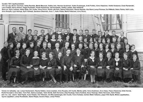 Rippikoululaiset vuonna 1931
